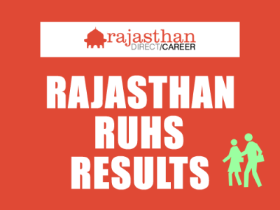 Rajasthan RUHS